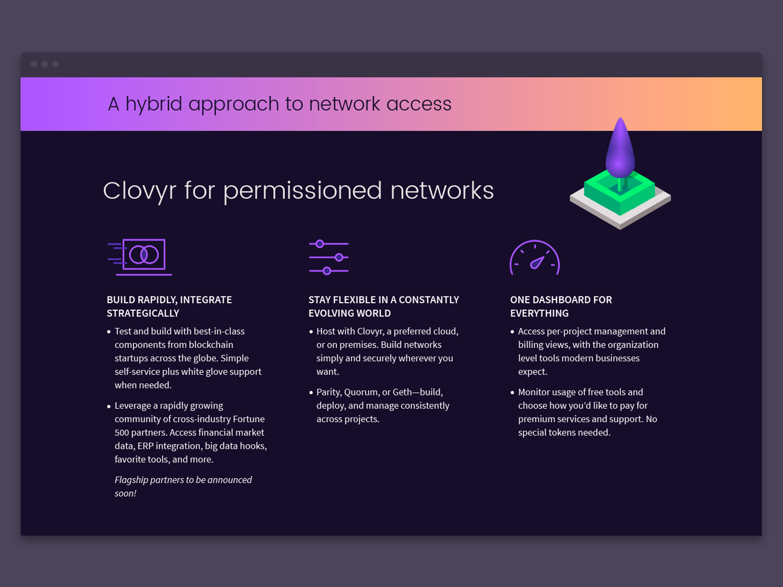 clovyr-permissioned